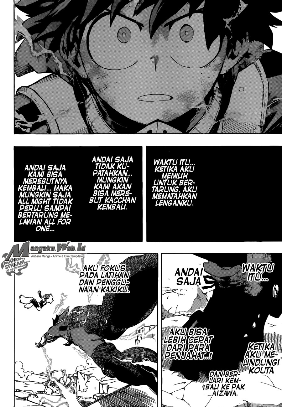 Boku no Hero Academia