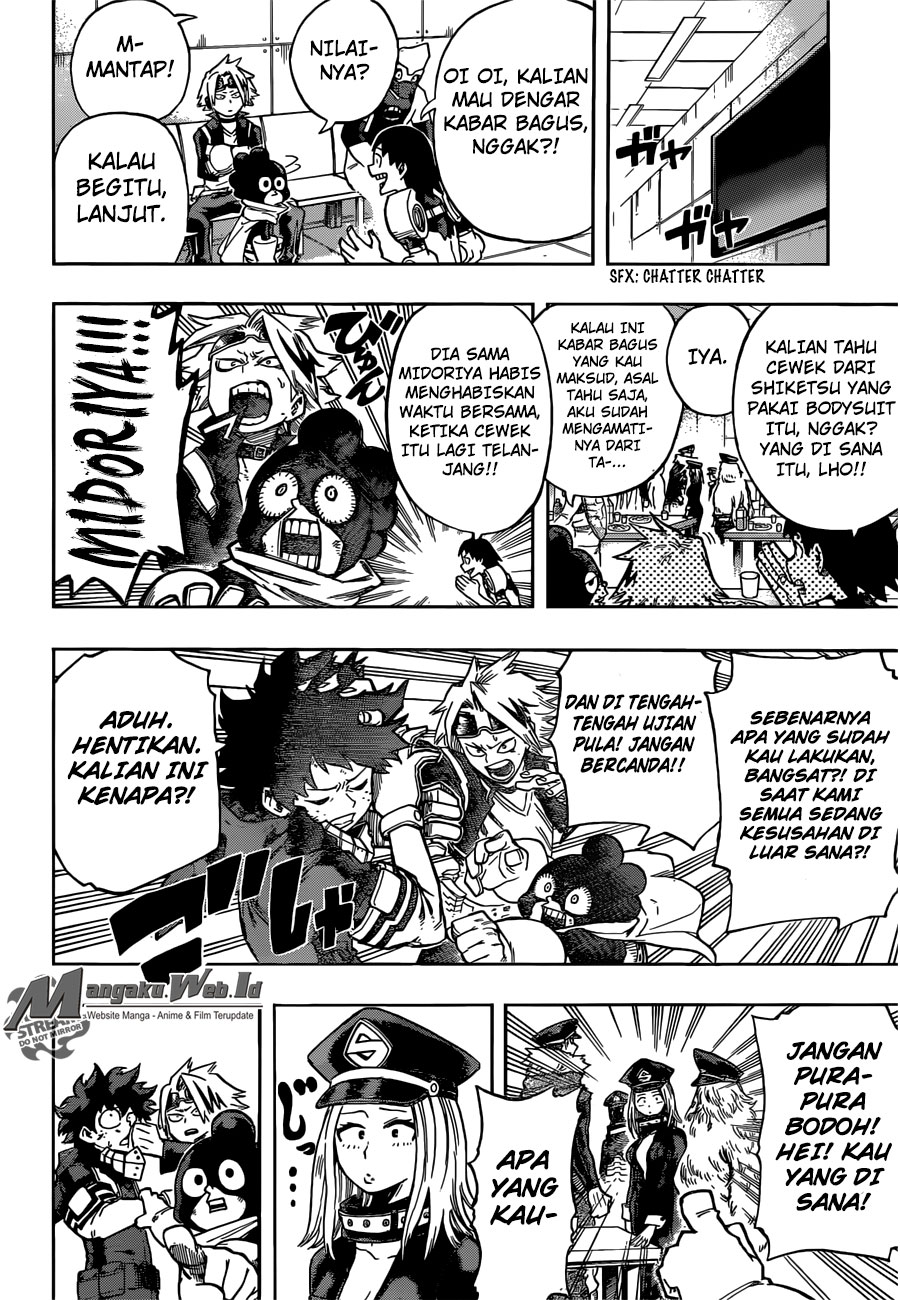 Boku no Hero Academia