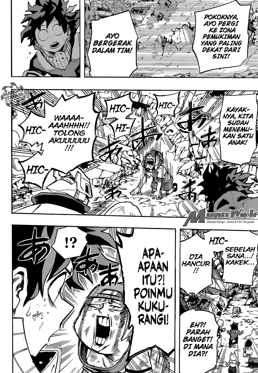 Boku no Hero Academia
