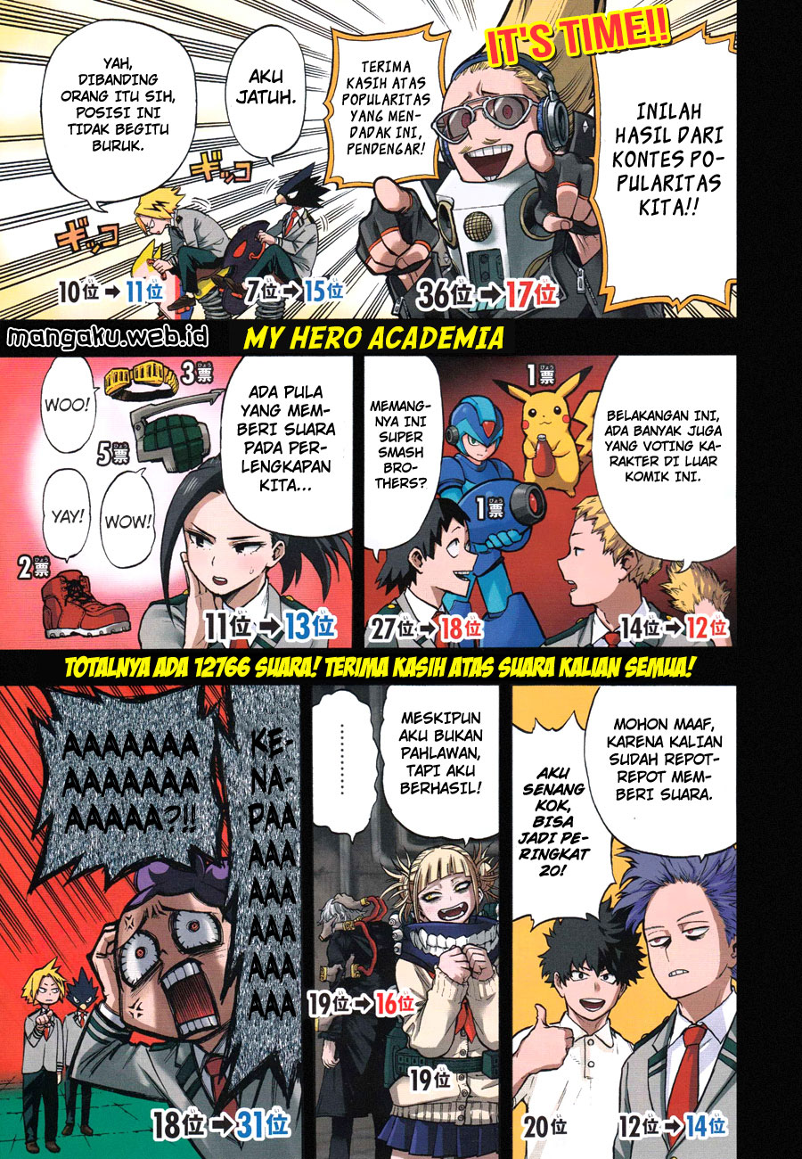 Boku no Hero Academia