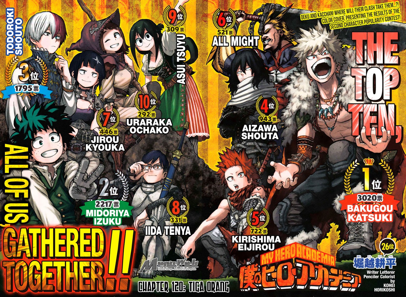 Boku no Hero Academia