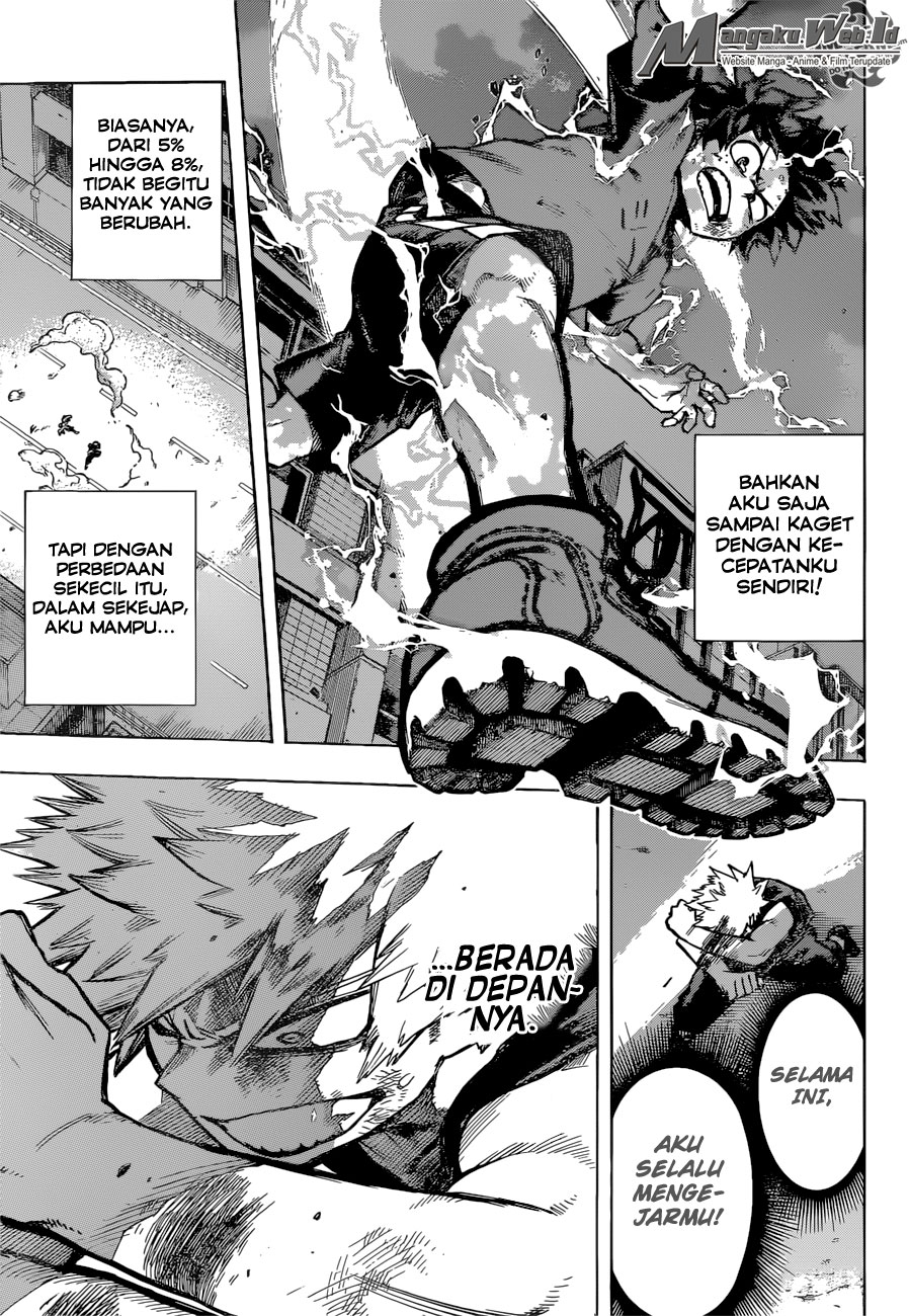 Boku no Hero Academia