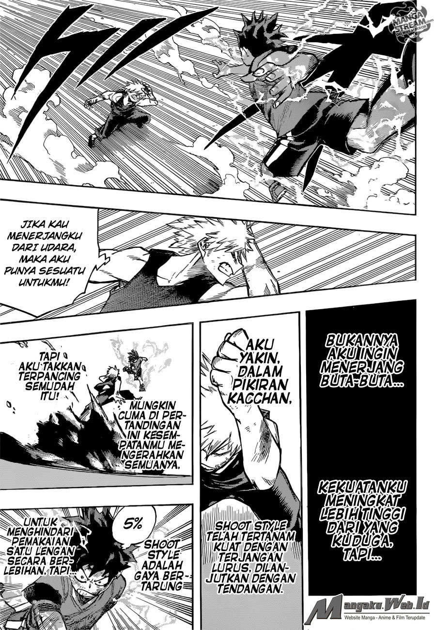 Boku no Hero Academia