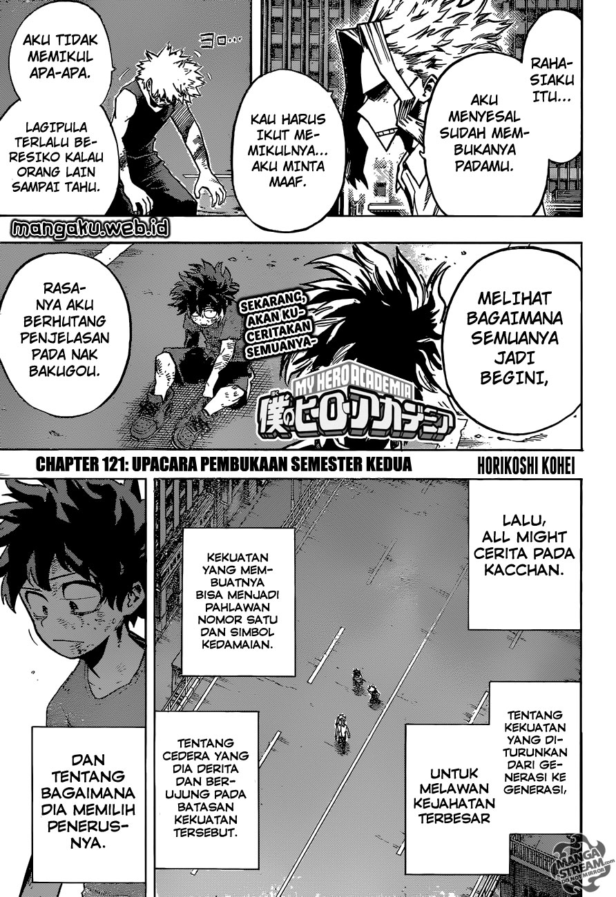 Boku no Hero Academia