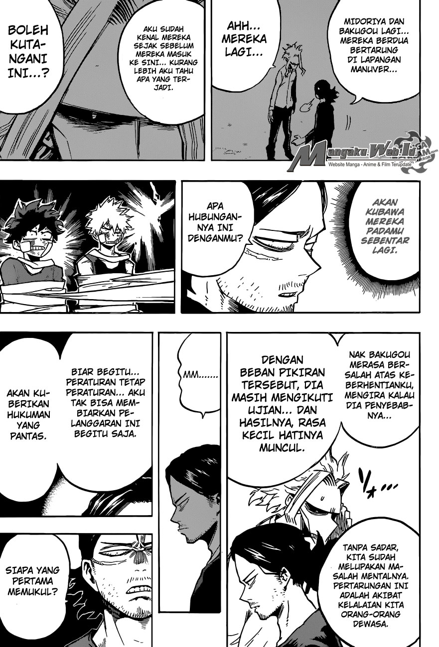 Boku no Hero Academia