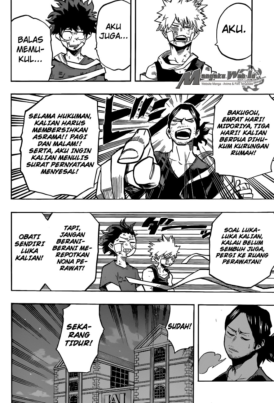 Boku no Hero Academia