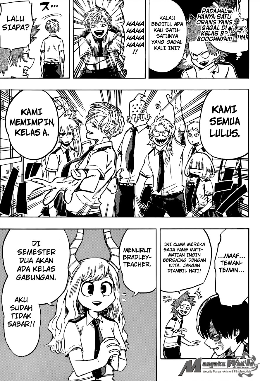 Boku no Hero Academia