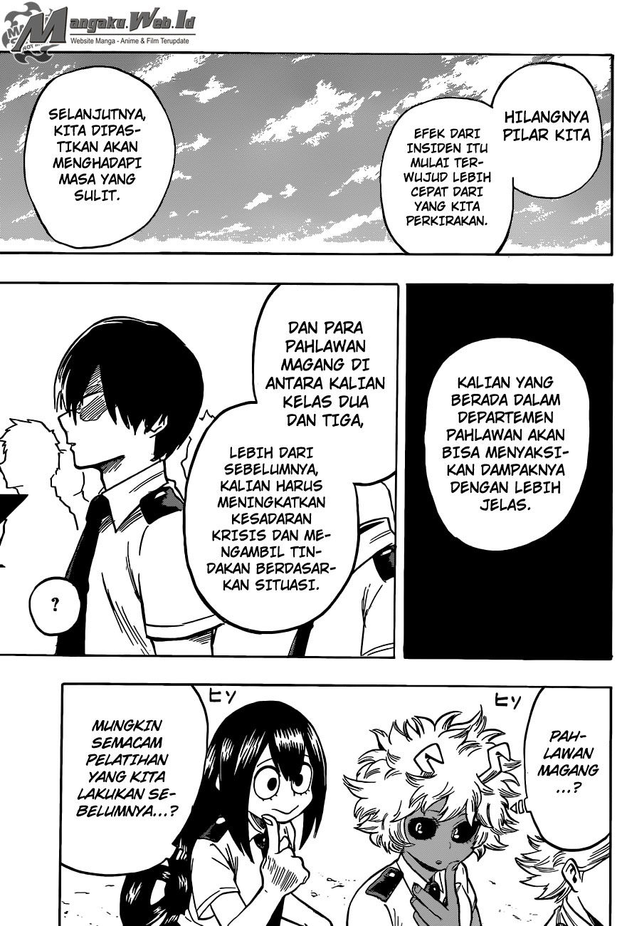 Boku no Hero Academia