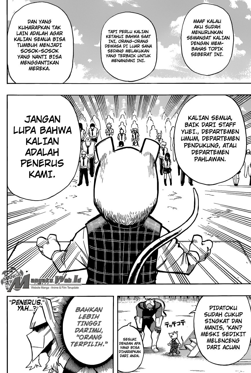 Boku no Hero Academia