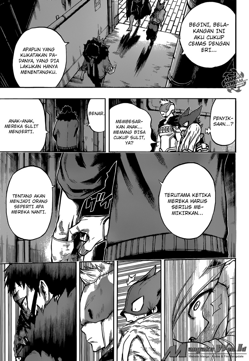 Boku no Hero Academia