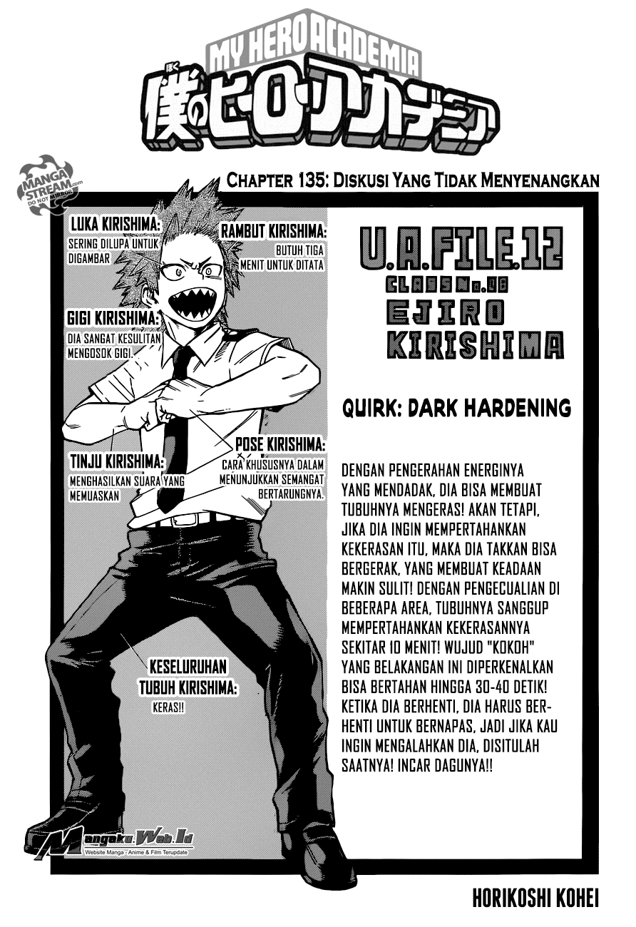 Boku no Hero Academia