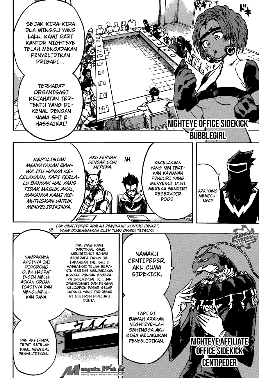 Boku no Hero Academia