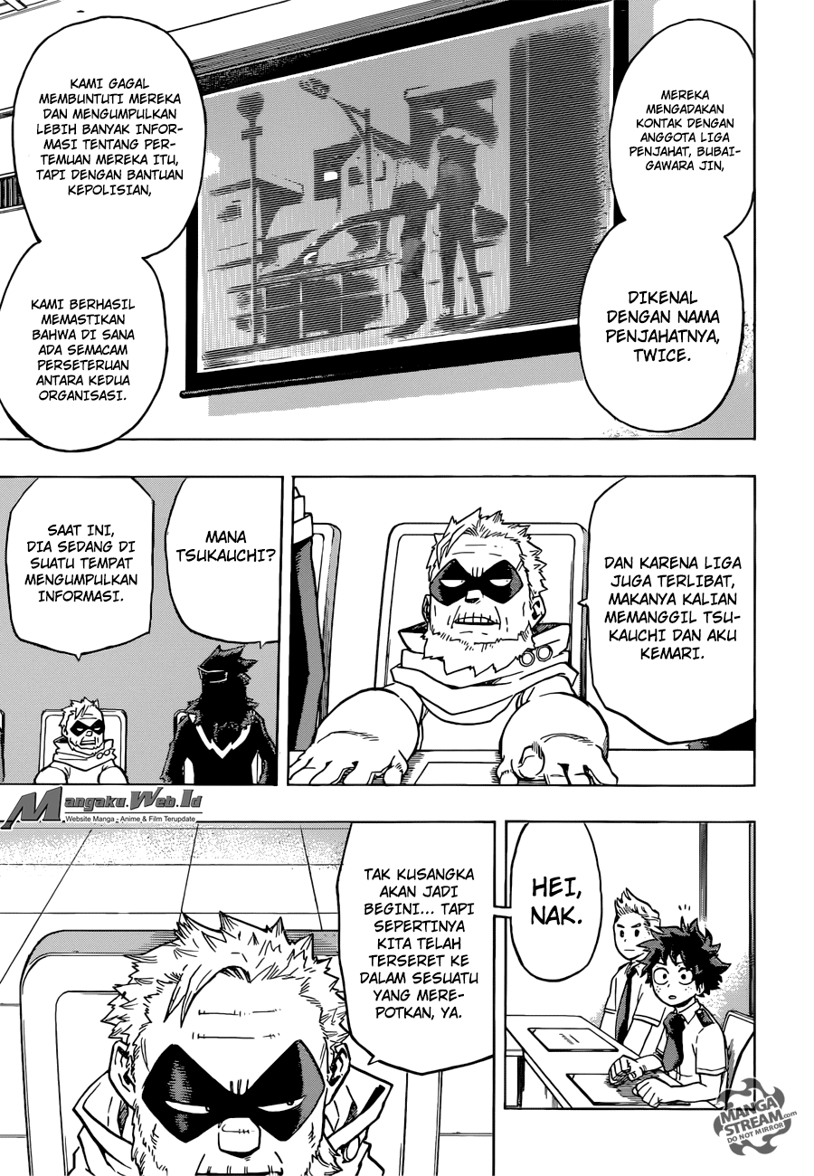 Boku no Hero Academia