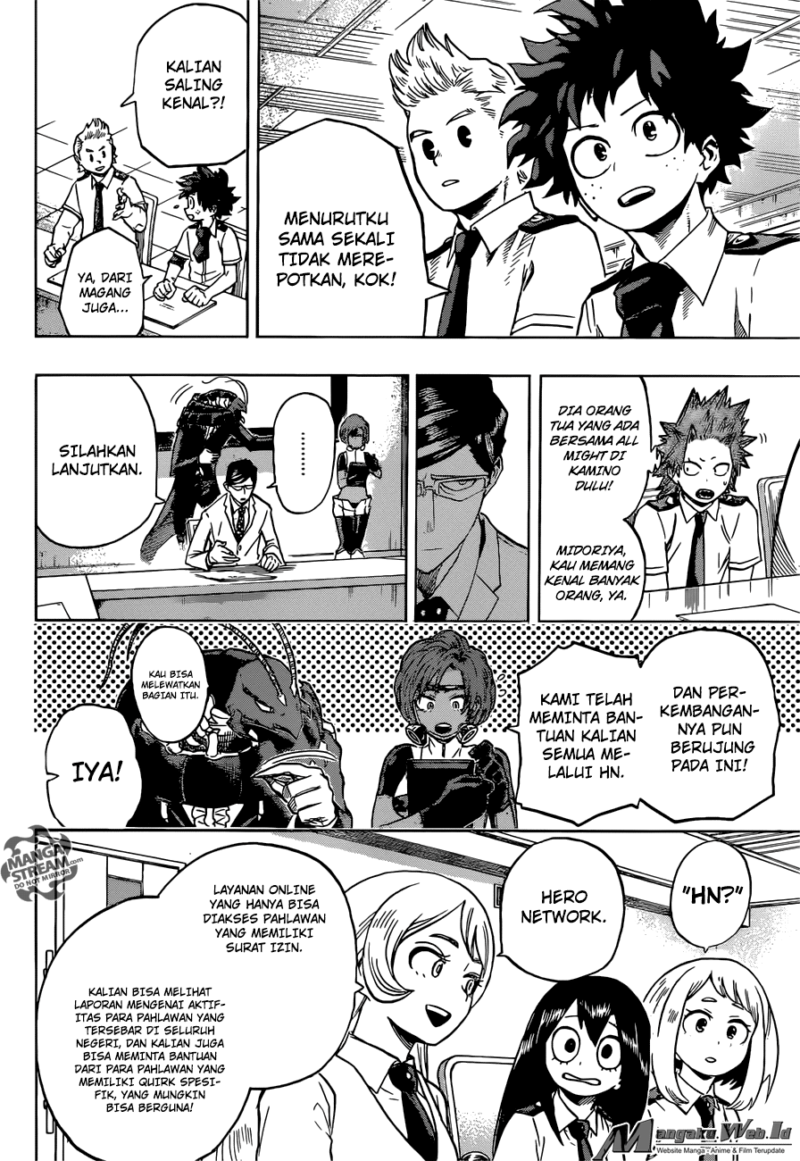 Boku no Hero Academia