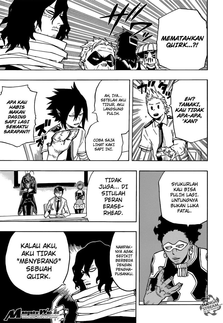 Boku no Hero Academia