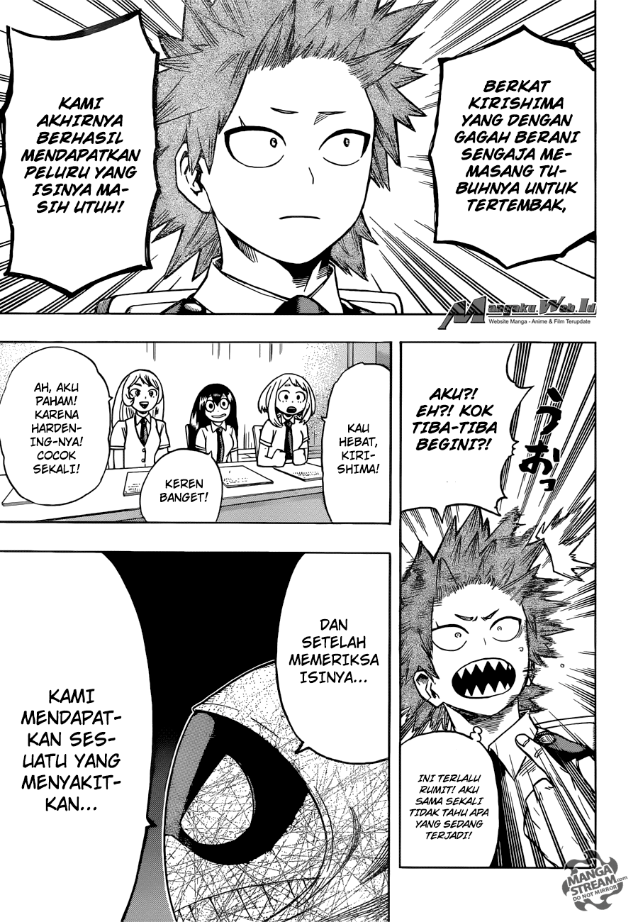 Boku no Hero Academia