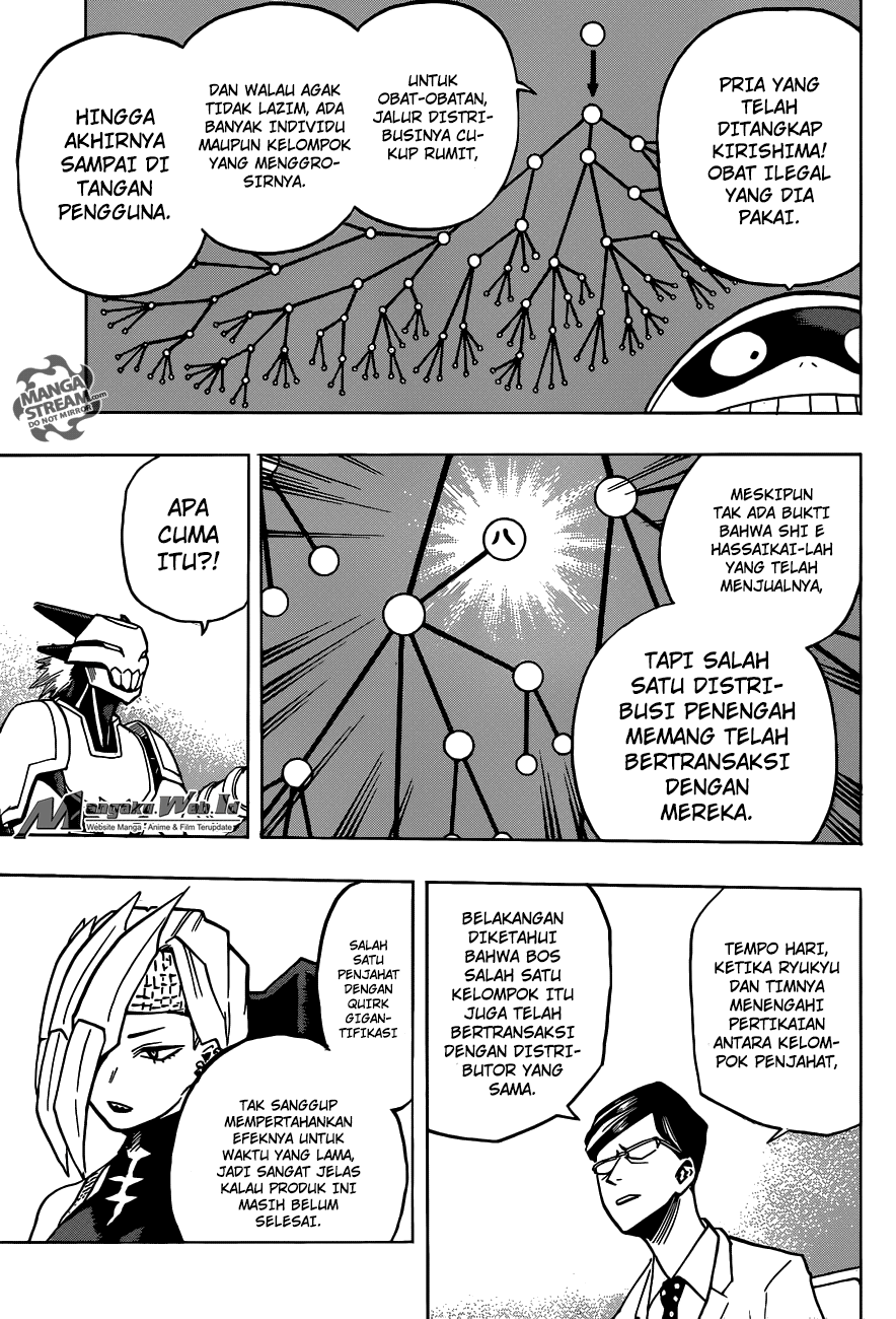 Boku no Hero Academia
