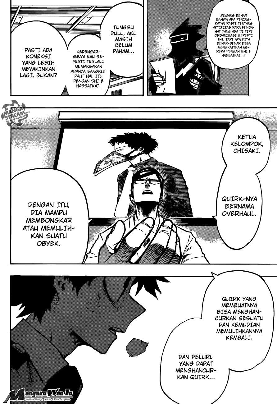 Boku no Hero Academia