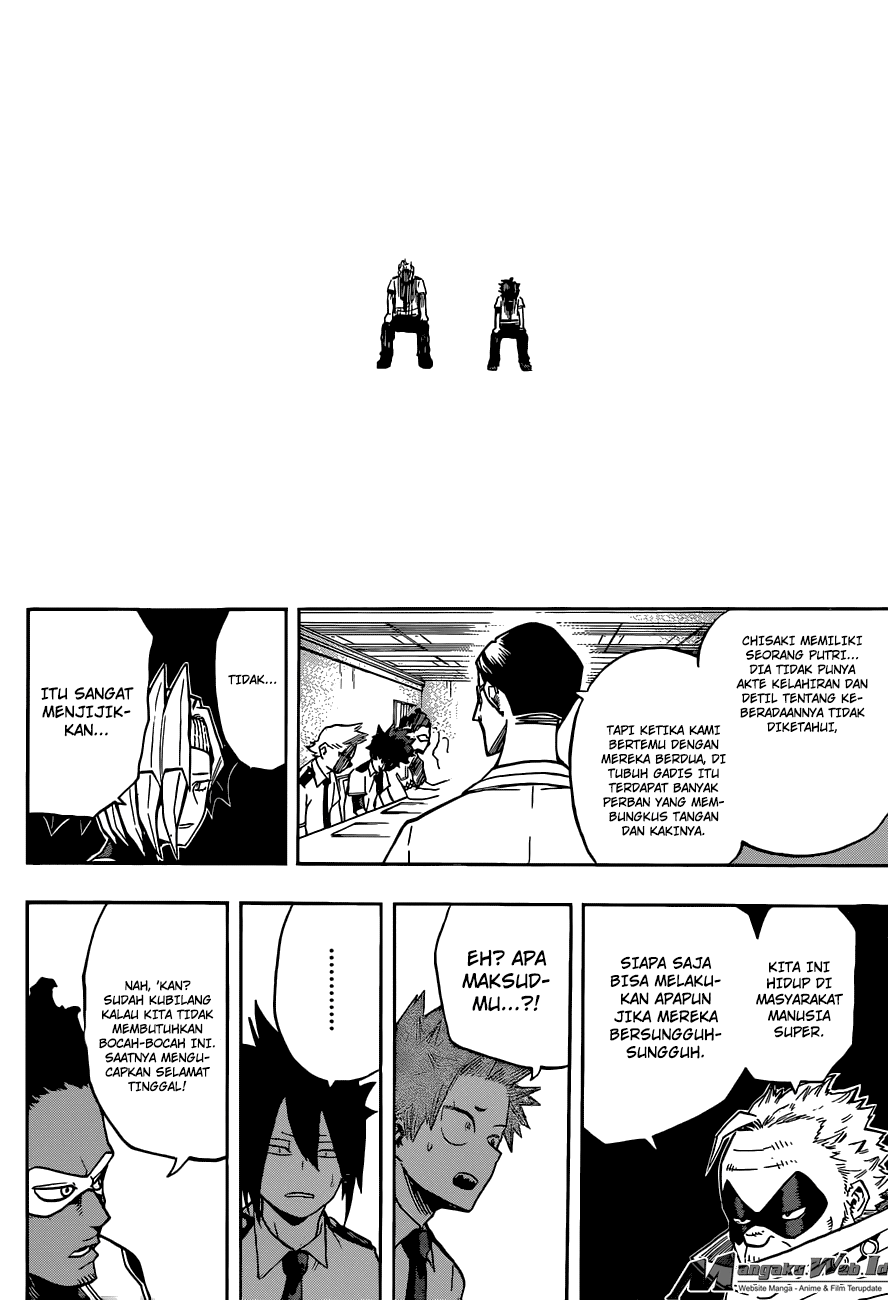 Boku no Hero Academia