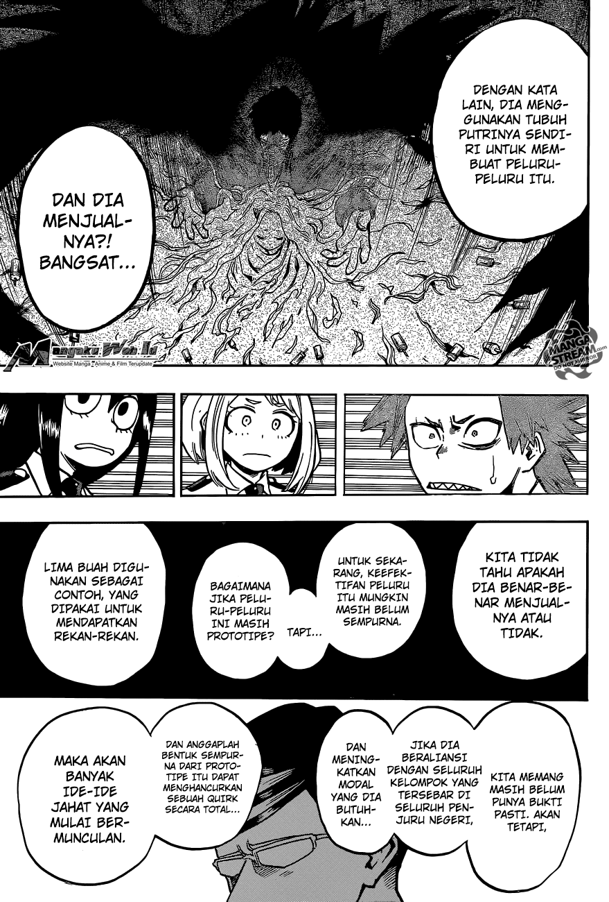 Boku no Hero Academia
