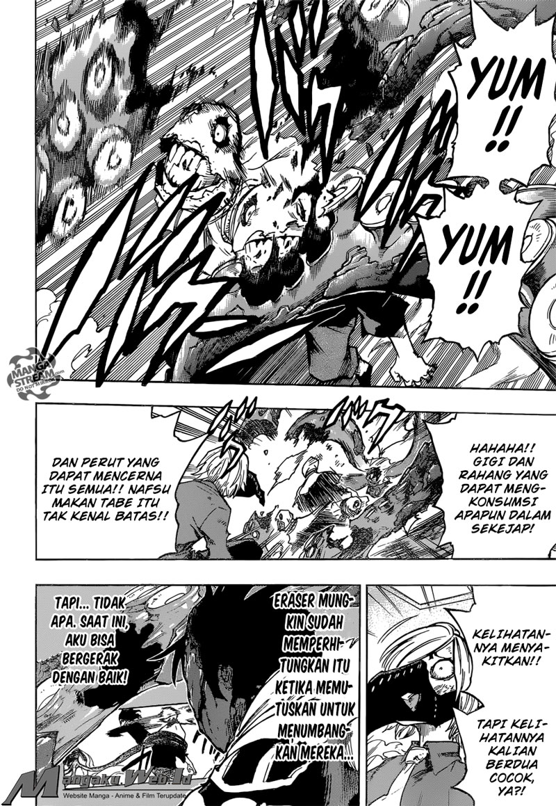 Boku no Hero Academia