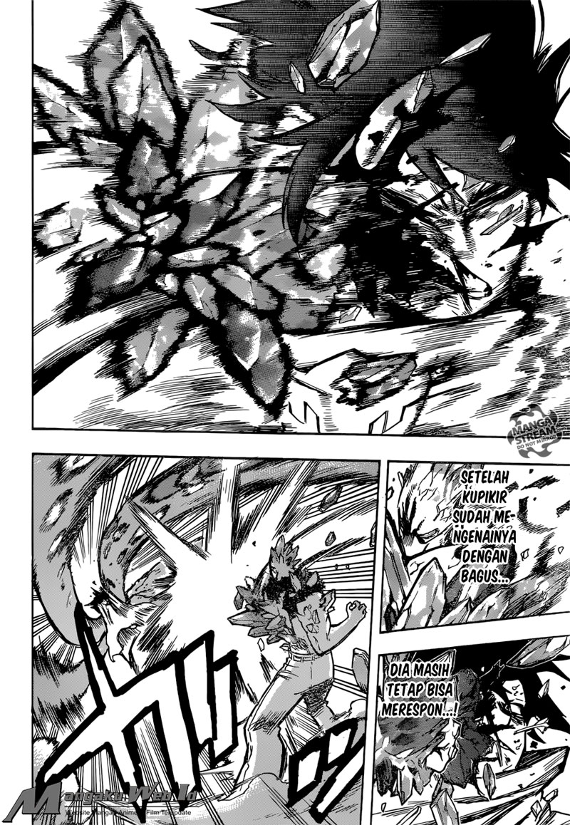 Boku no Hero Academia