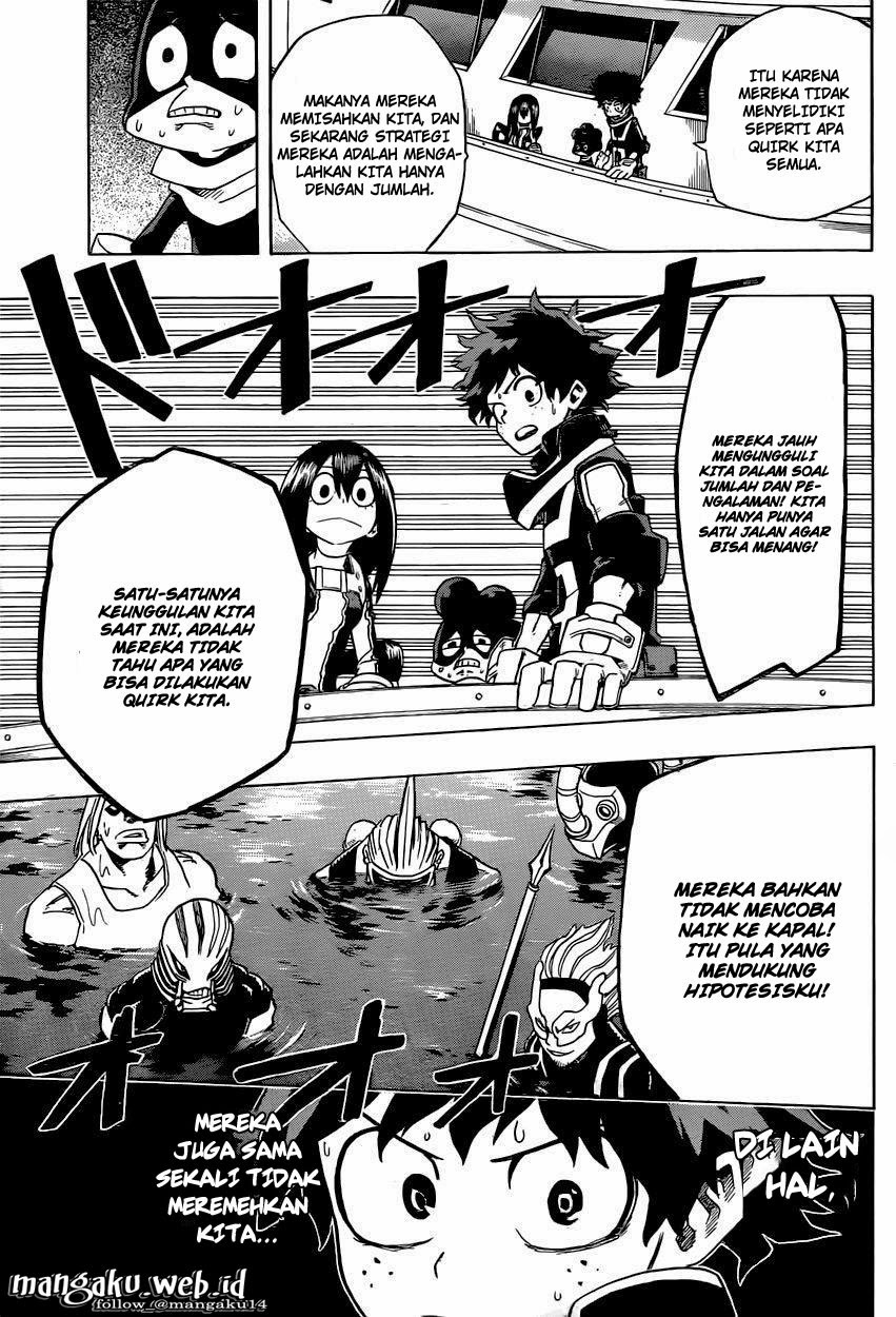 Boku no Hero Academia