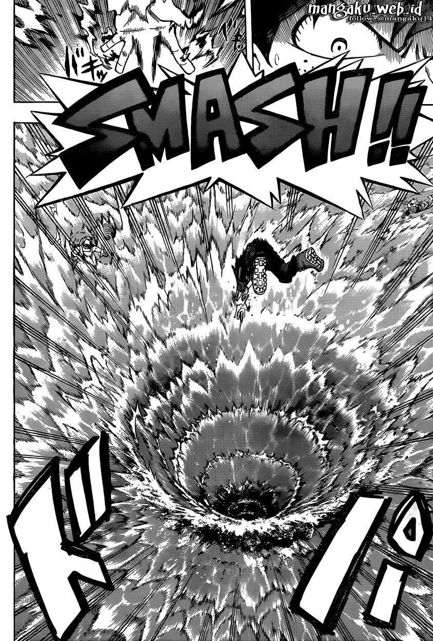 Boku no Hero Academia