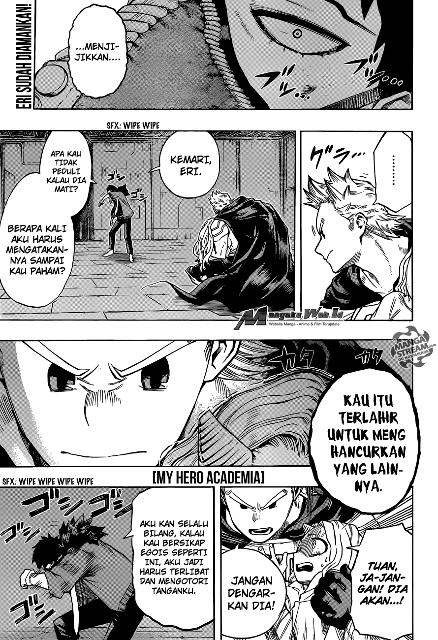 Boku no Hero Academia