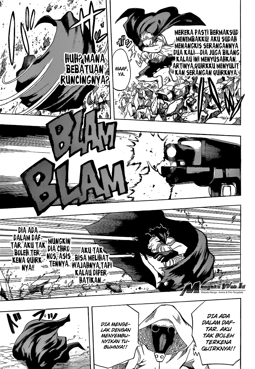 Boku no Hero Academia