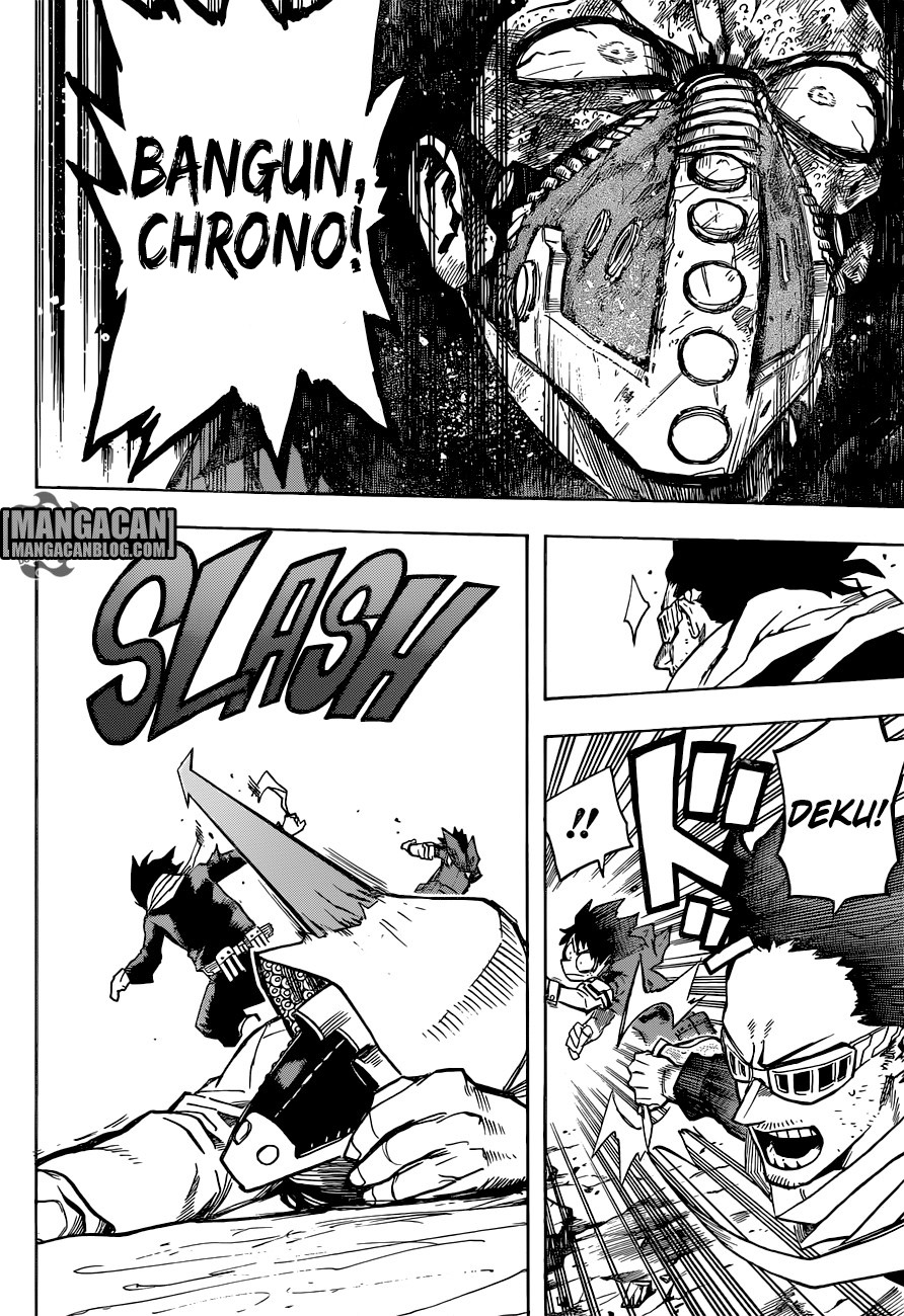 Boku no Hero Academia