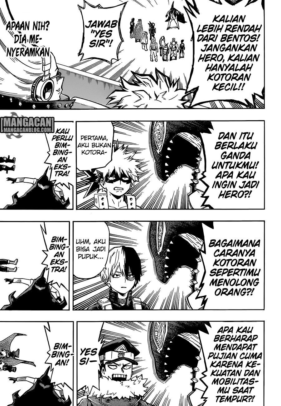 Boku no Hero Academia