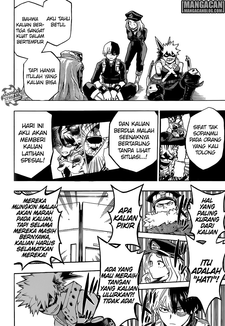 Boku no Hero Academia