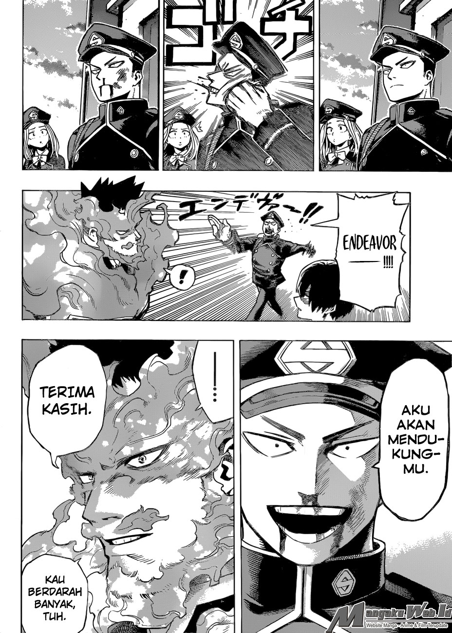 Boku no Hero Academia