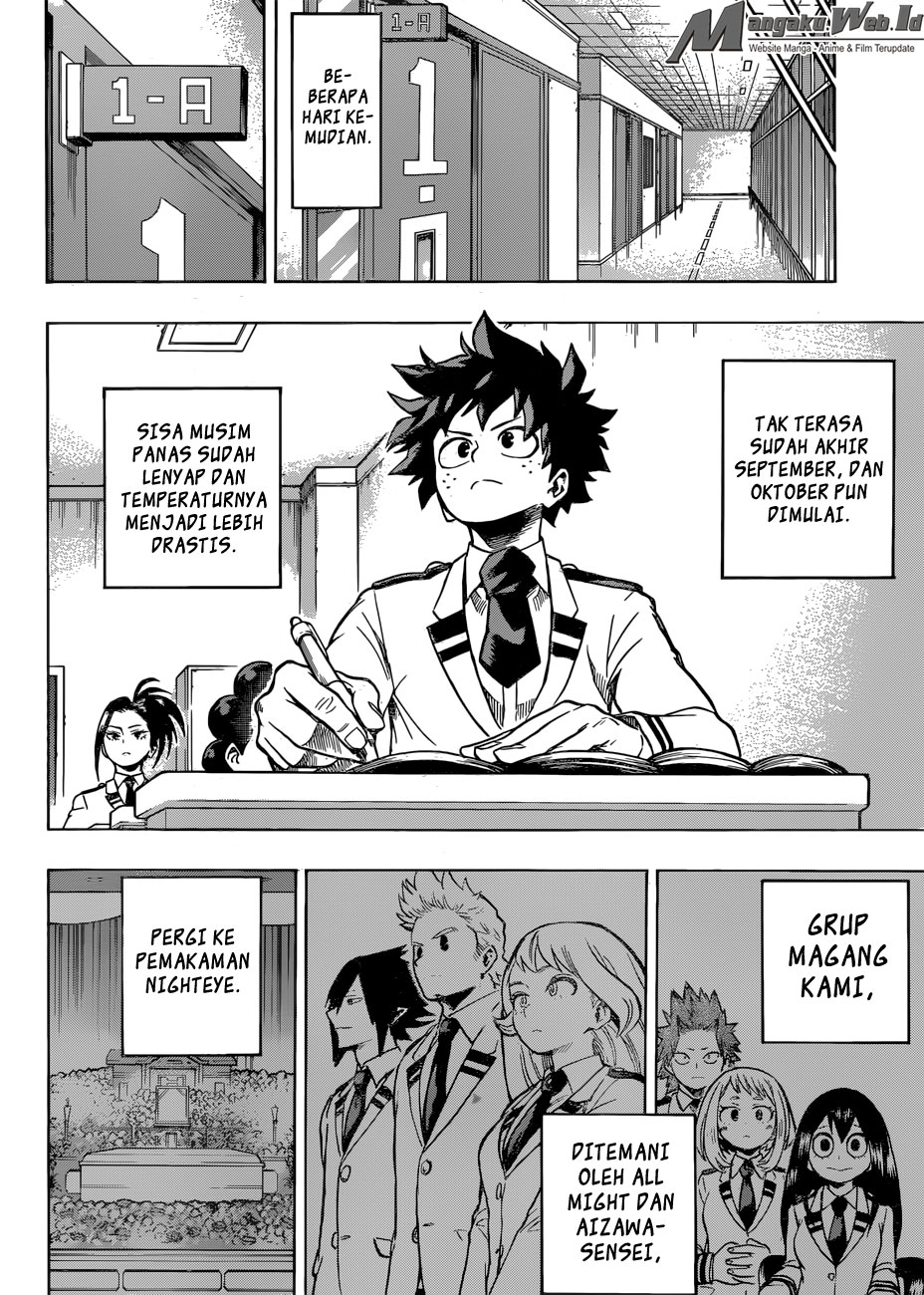 Boku no Hero Academia