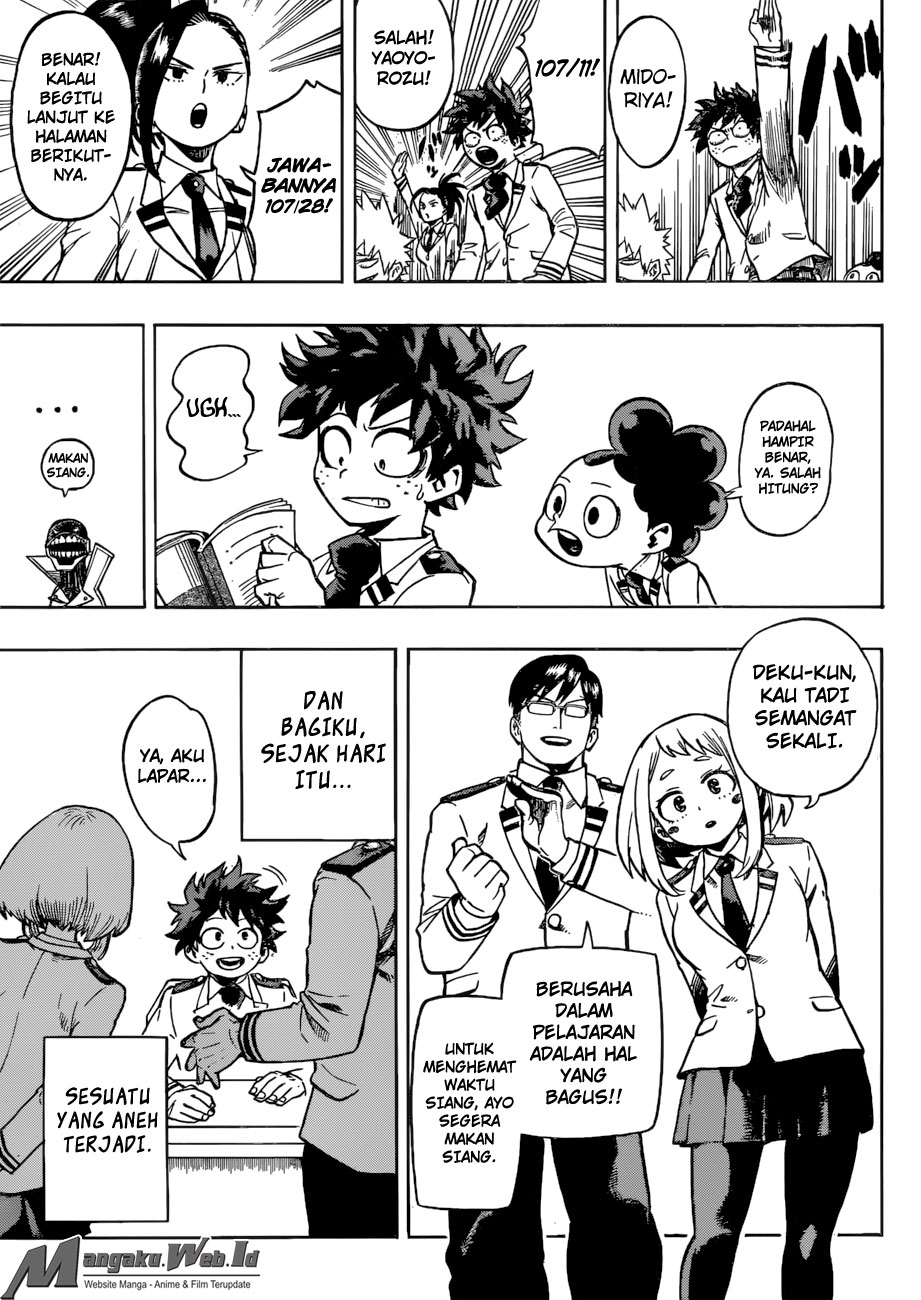 Boku no Hero Academia