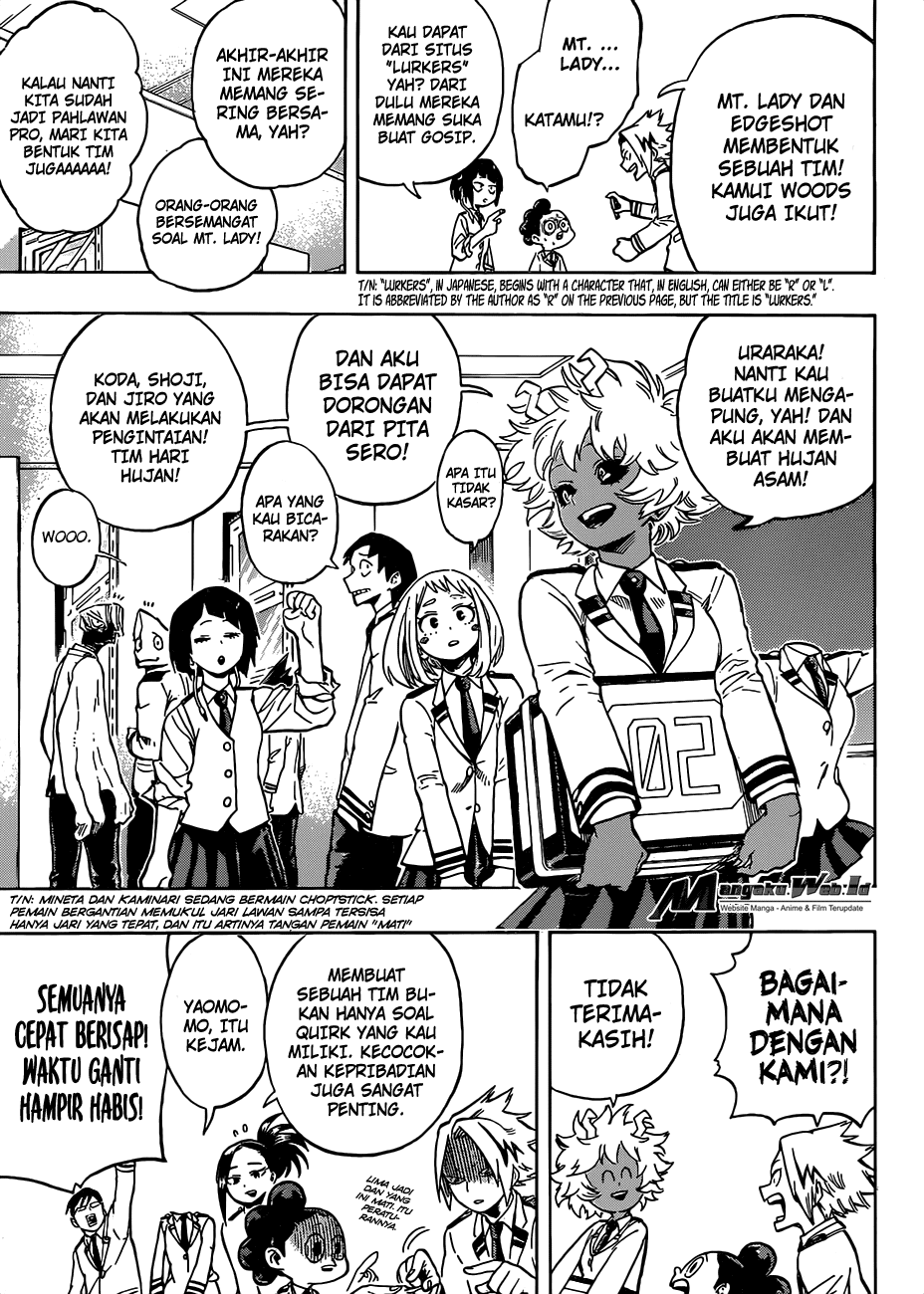 Boku no Hero Academia