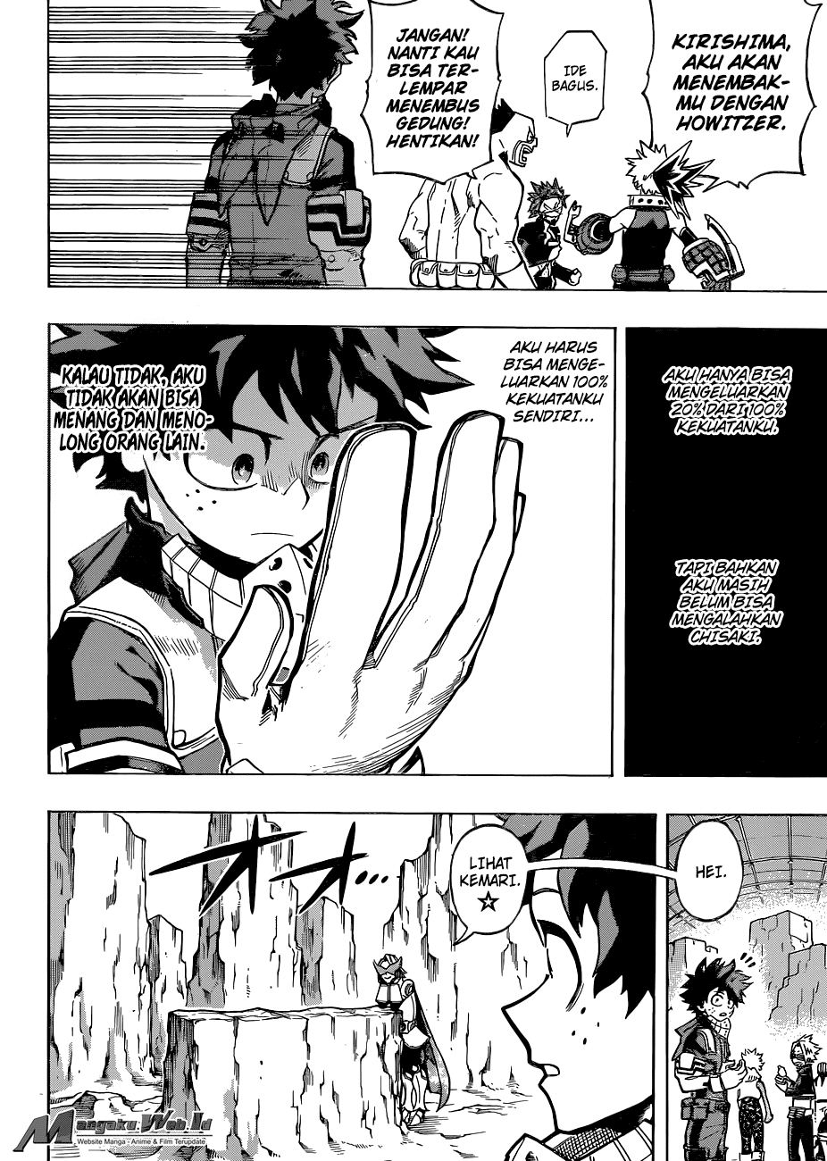 Boku no Hero Academia