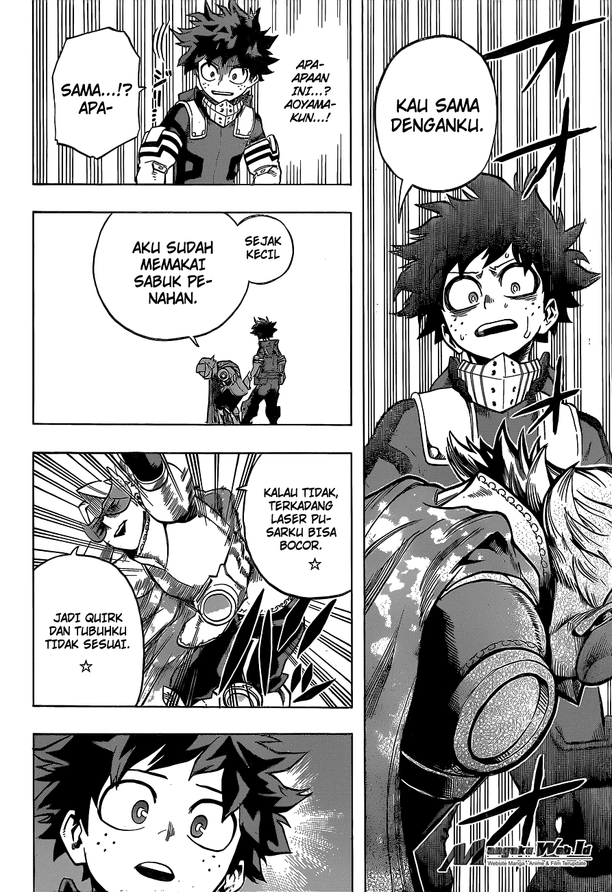 Boku no Hero Academia