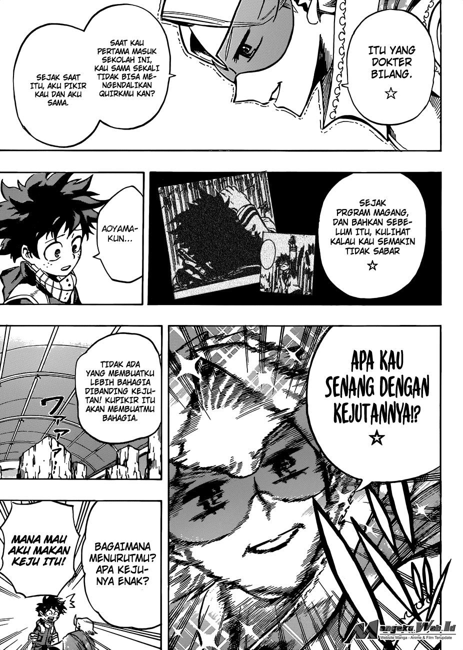 Boku no Hero Academia