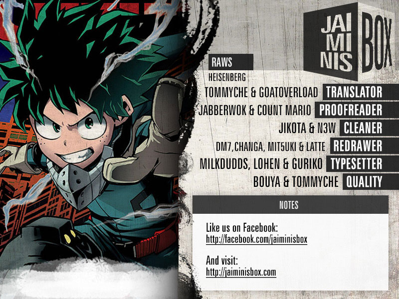 Boku no Hero Academia