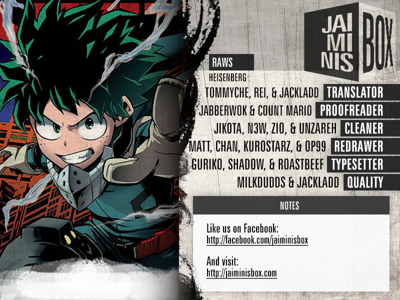 Boku no Hero Academia