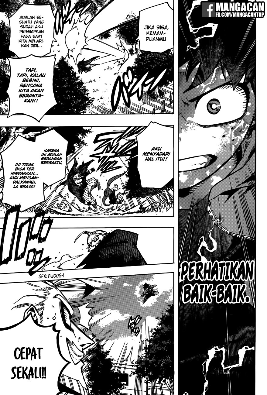 Boku no Hero Academia