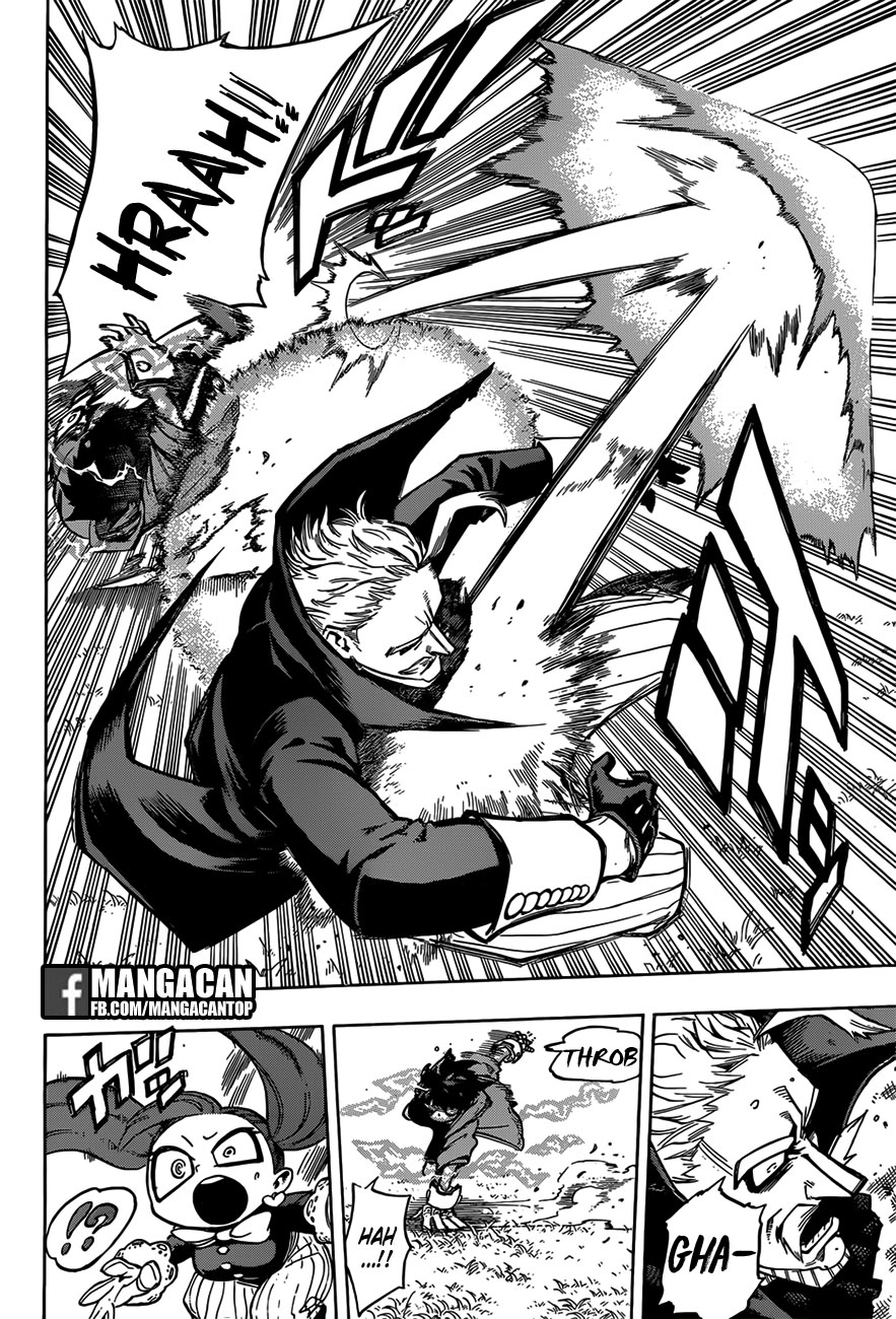 Boku no Hero Academia