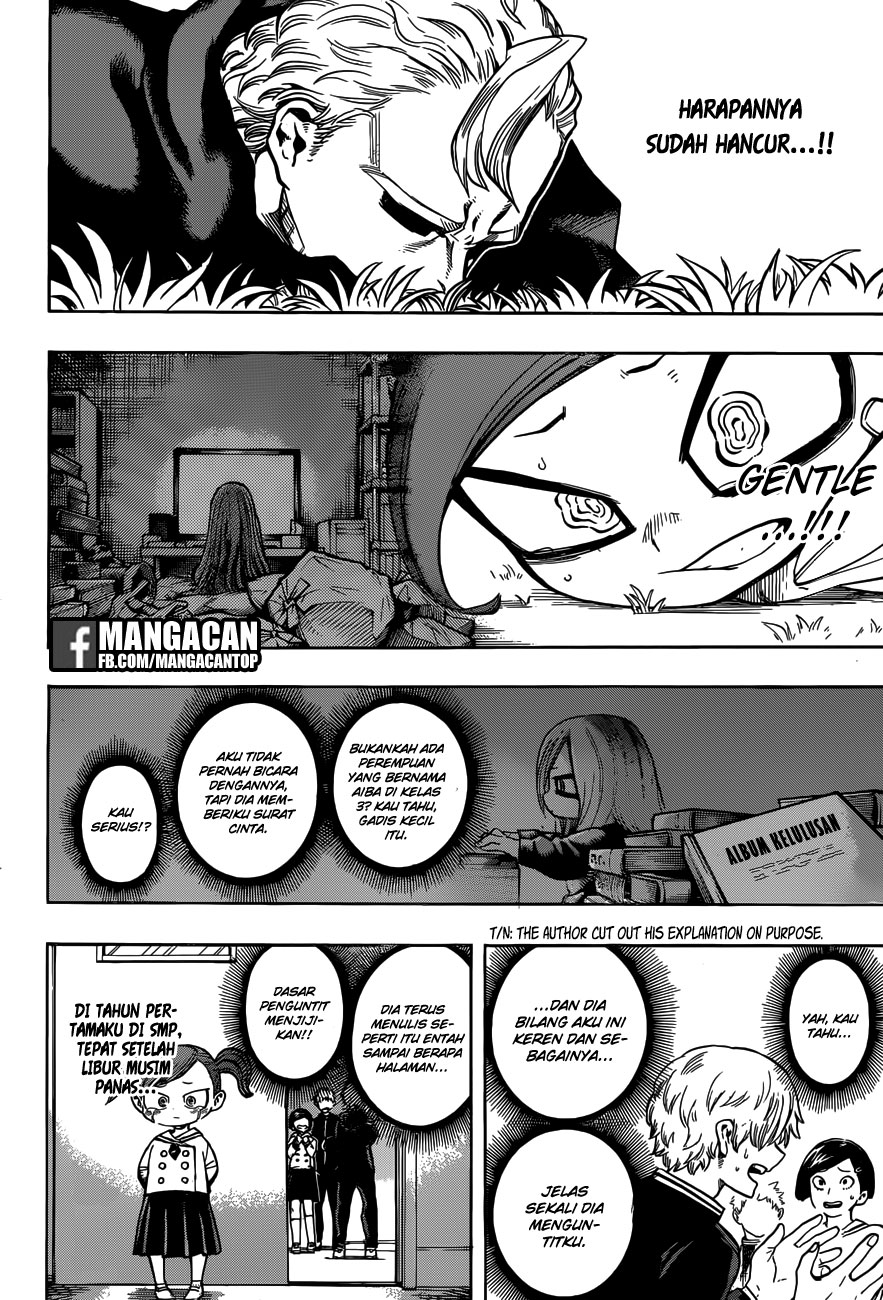 Boku no Hero Academia