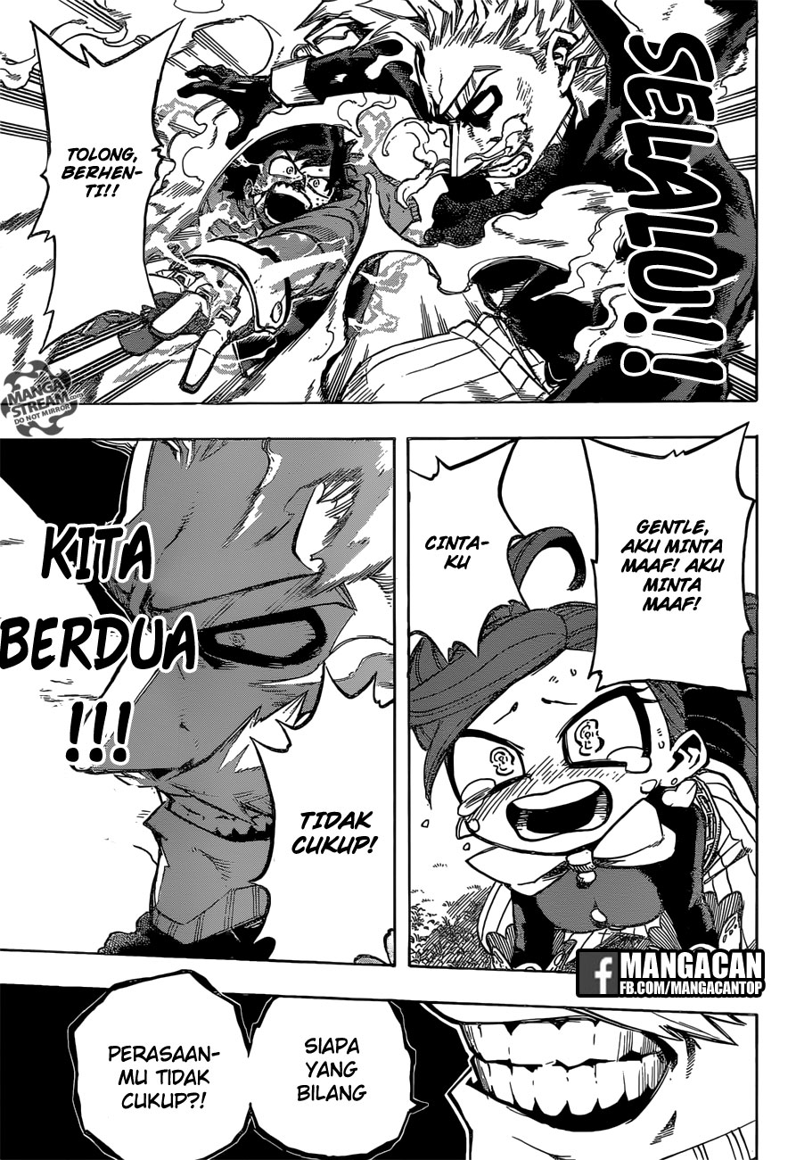 Boku no Hero Academia