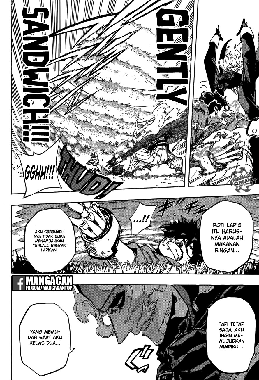 Boku no Hero Academia