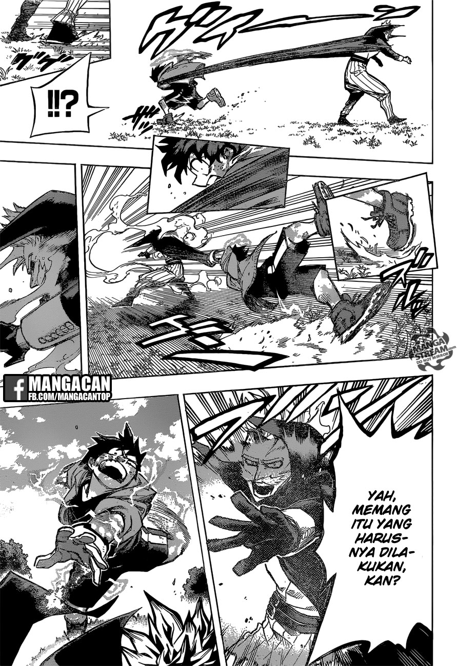 Boku no Hero Academia