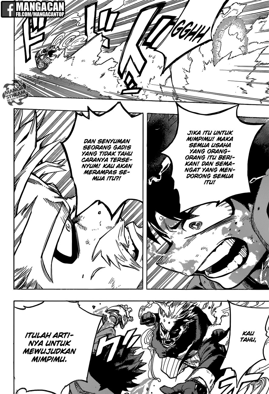 Boku no Hero Academia