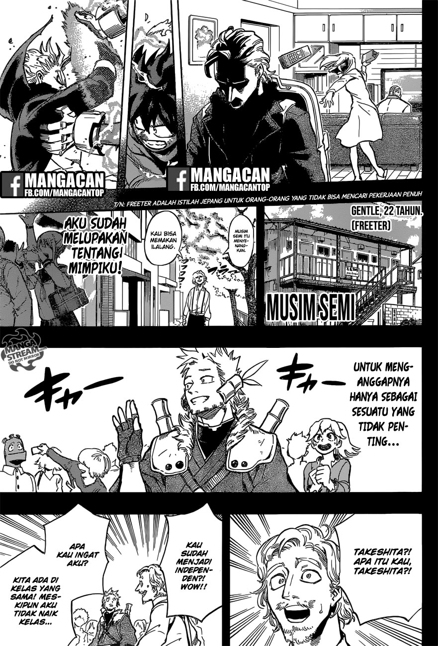 Boku no Hero Academia